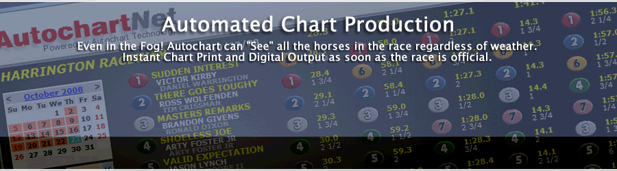 Chart Data Header