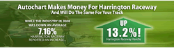 Handle Header prmo button1
