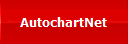 AutochartNet