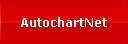 AutochartNet