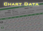 chart datat button2